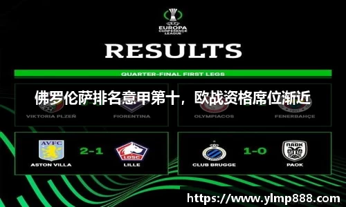 佛罗伦萨排名意甲第十，欧战资格席位渐近