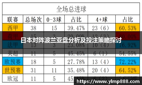 意昂体育平台